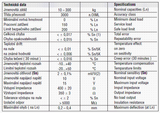 MOD300-300kg,utilcell MOD300-300kg稱(chēng)重傳感器技術(shù)參數(shù)